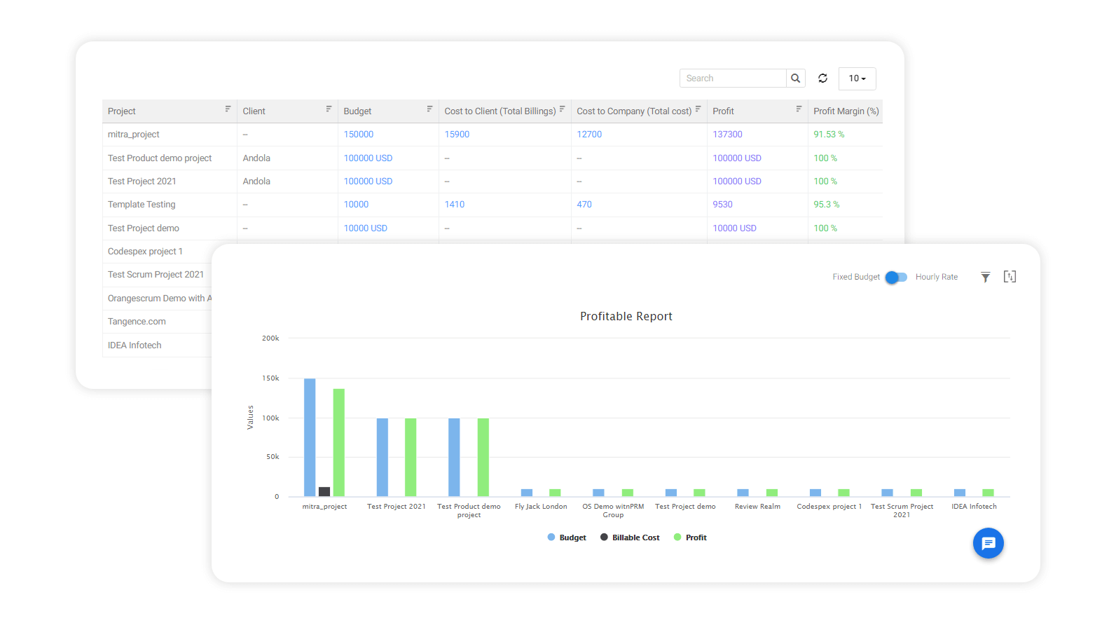 Now get the Project Profitability Report